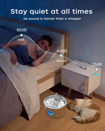 Quiet Cat Water Fountain, 2.8L/94oz Stainless Steel Cat Fountain, Ultra-Silent 25dB Pump, Pet Water Dispenser for Indoor Cats, Easy Clean, Visible Water Level(2.8L,with 2 Filters and 2 Sponges) - Available at All In One Marketplace Canada