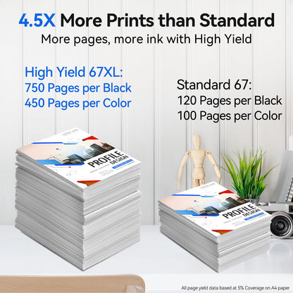 67XL Ink Cartridges Compatible for HP 67 Ink Cartridges Combo Pack Black Color Fit for Deskjet 2855e 4255e 2700 2755e 2734e 2842e 4255e 2827e 2723e 4155e 2742e Envy 6455e 6055e 6000 Printer