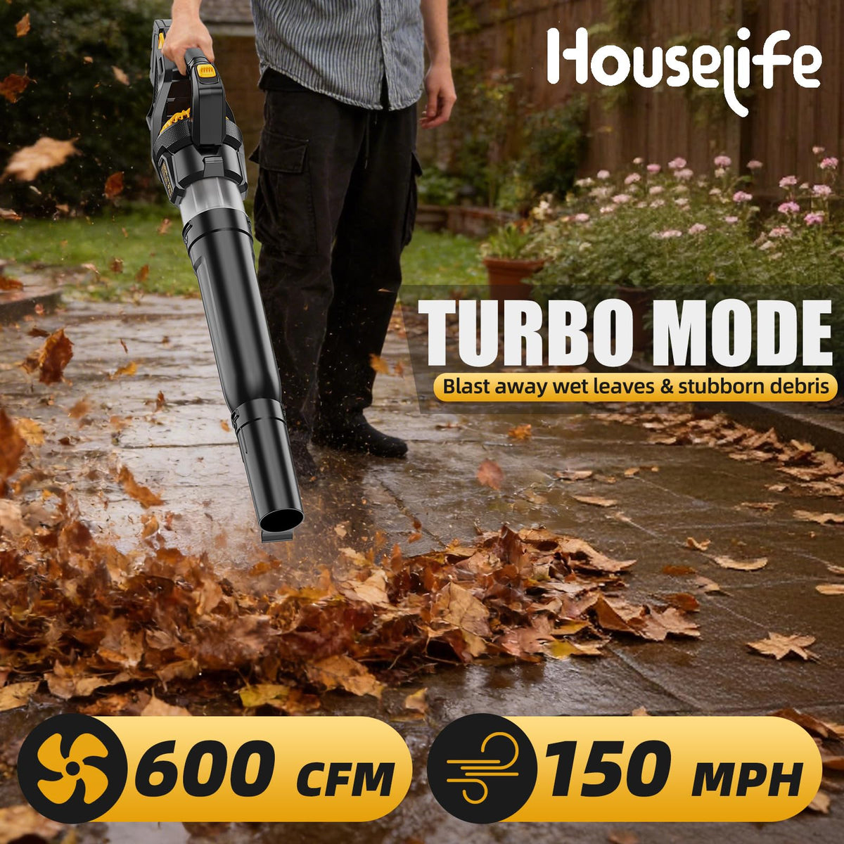 600 CFM Leaf Blower Cordless Compatible with DEWALT 20V MAX Battery 🍁 All In One Marketplace Canada