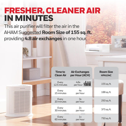 Honeywell HPA104C True HEPA Air Purifier, Cleans Up To 750 Sq Ft in 1 Hour*