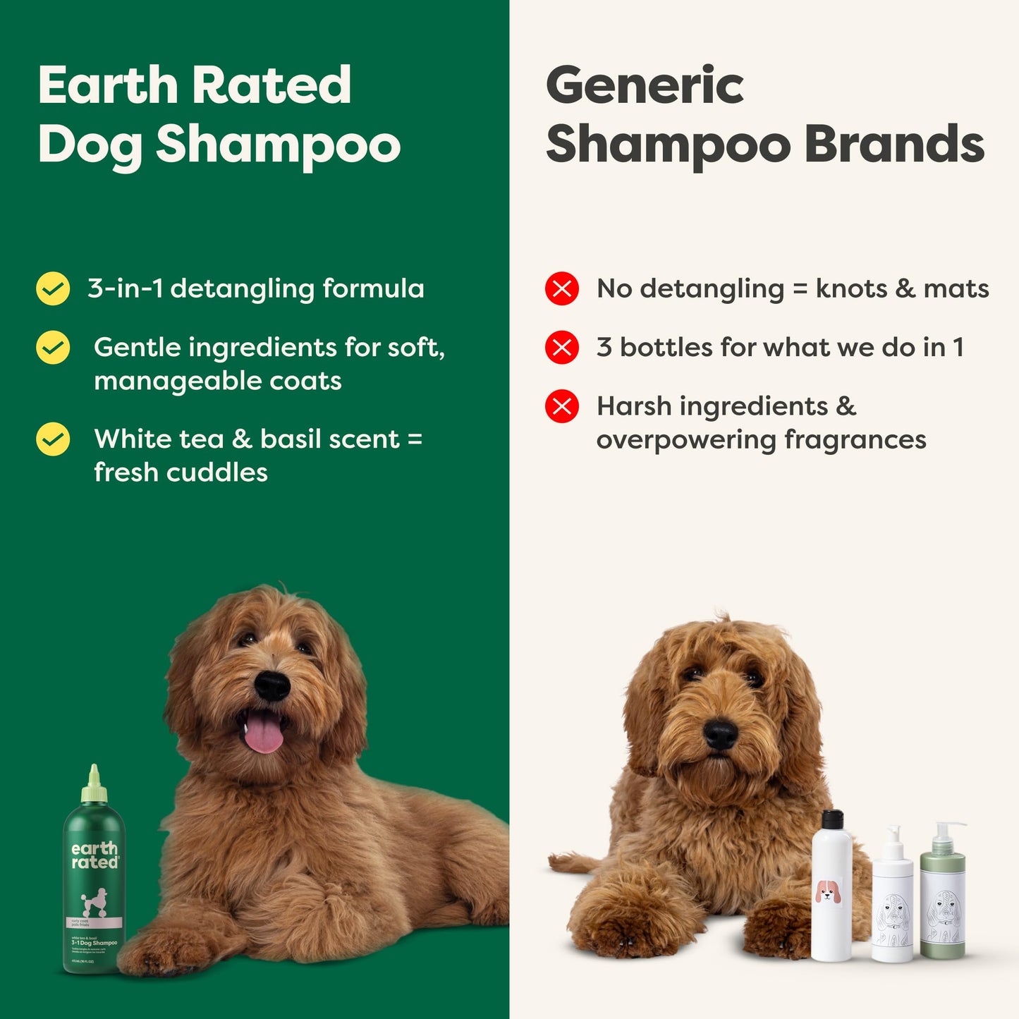 Earth Rated (A Canadian Company), 3-in-1 Detangling Dog Shampoo and Conditioner, Deodorizing Oatmeal Shampoos for Dogs and Puppies, Great for Smelly Pets, White Tea and Basil Scent, 473 ml