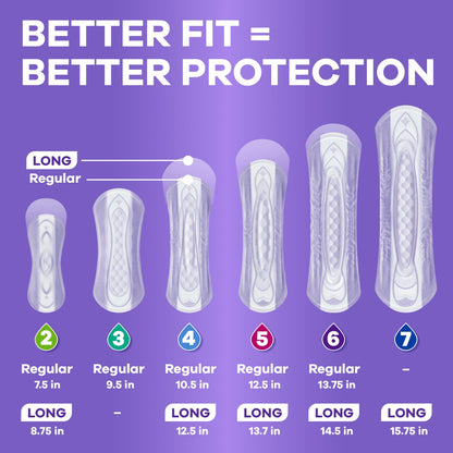 Always Discreet Adult Incontinence Pads for Women, Ultimate Absorbency, Long Length, Postpartum Pads, 54 Count
