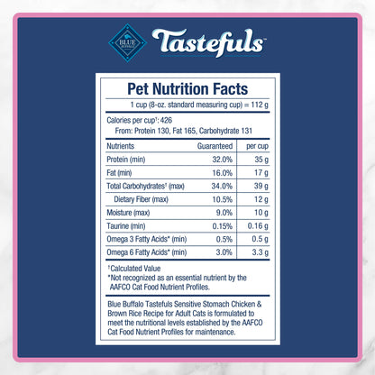 Blue Buffalo Tastefuls Chicken & Brown Rice Recipe Sensitive Stomach Adult Dry Cat Food, Real Chicken First, Deliciously Healthy Natural Cat Food, Natural Ingredients, Supports Digestion, 3.1kg Bag