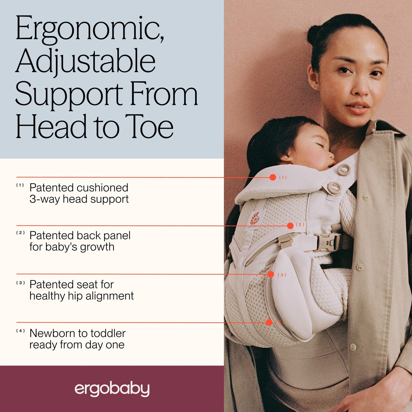 Ergobaby Omni Classic Baby Carrier for Newborn to Toddlers 0-48 Months 🍁 All In One Marketplace Canada