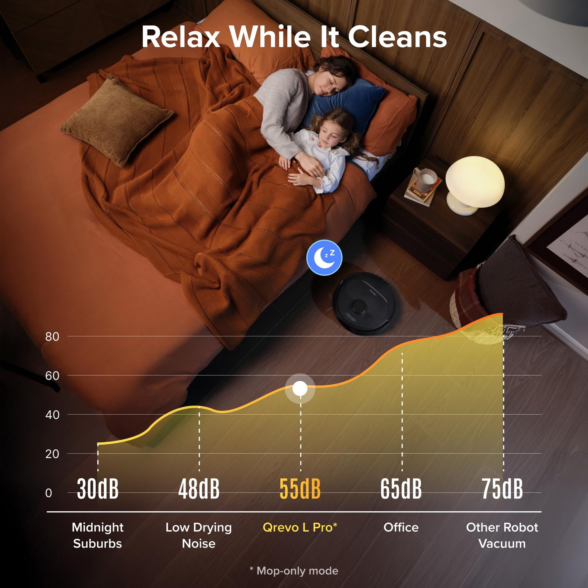 Roborock 2026 New Qrevo S Pro Robot Vacuum and Mop, 18,500Pa Suction, Anti-Tangle Brushes, Reactive AI Obstacle Recognition, 75℃ High-Temp Washing, 10mm Mop Lifting, Self-Emptying and Refilling
