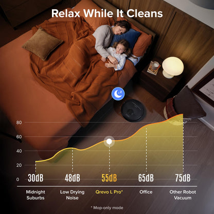 Roborock 2026 New Qrevo S Pro Robot Vacuum and Mop, 18,500Pa Suction, Anti-Tangle Brushes, Reactive AI Obstacle Recognition, 75℃ High-Temp Washing, 10mm Mop Lifting, Self-Emptying and Refilling