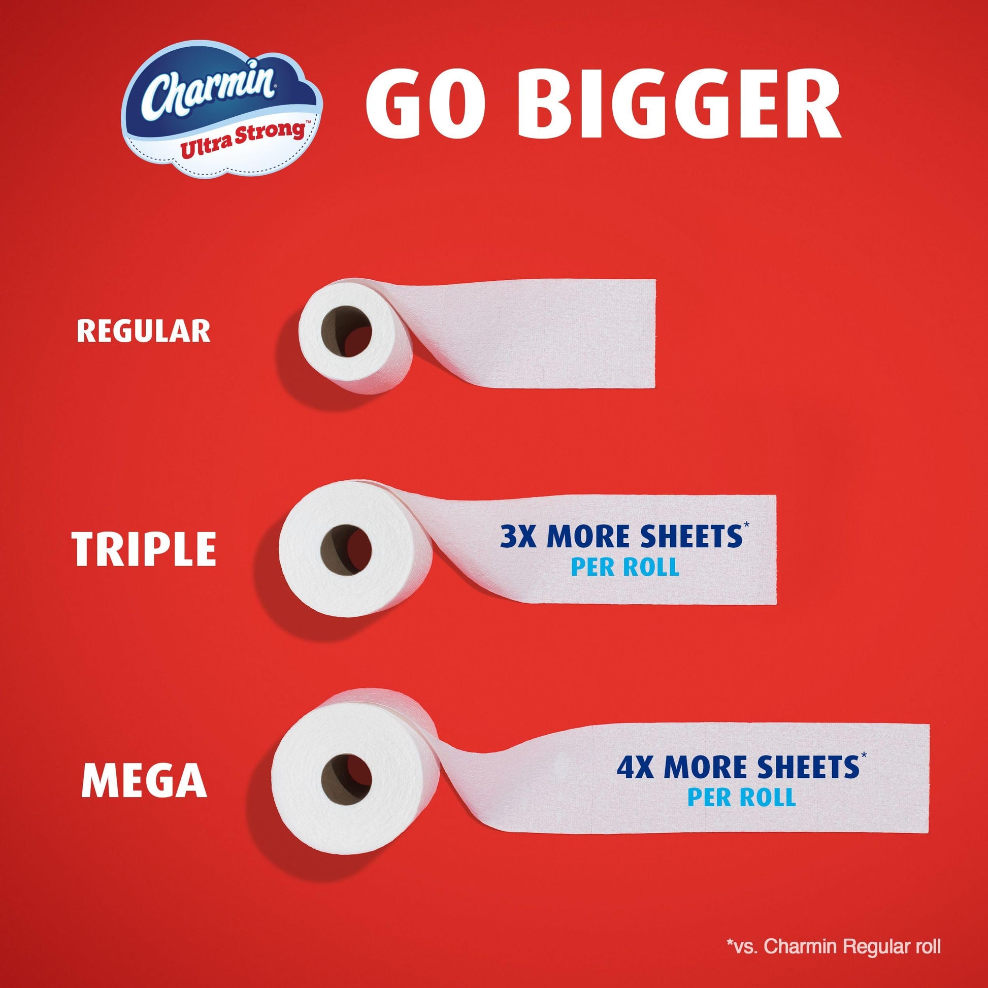Charmin Toilet Paper Ultra Strong, 18 Mega Rolls = 72 Regular Rolls - Available at All In One Marketplace Canada