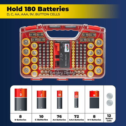 Ontel Battery Daddy 180 Battery Organizer and Storage Case with Tester, 1 Count, As Seen on TV - Available at All In One Marketplace Canada