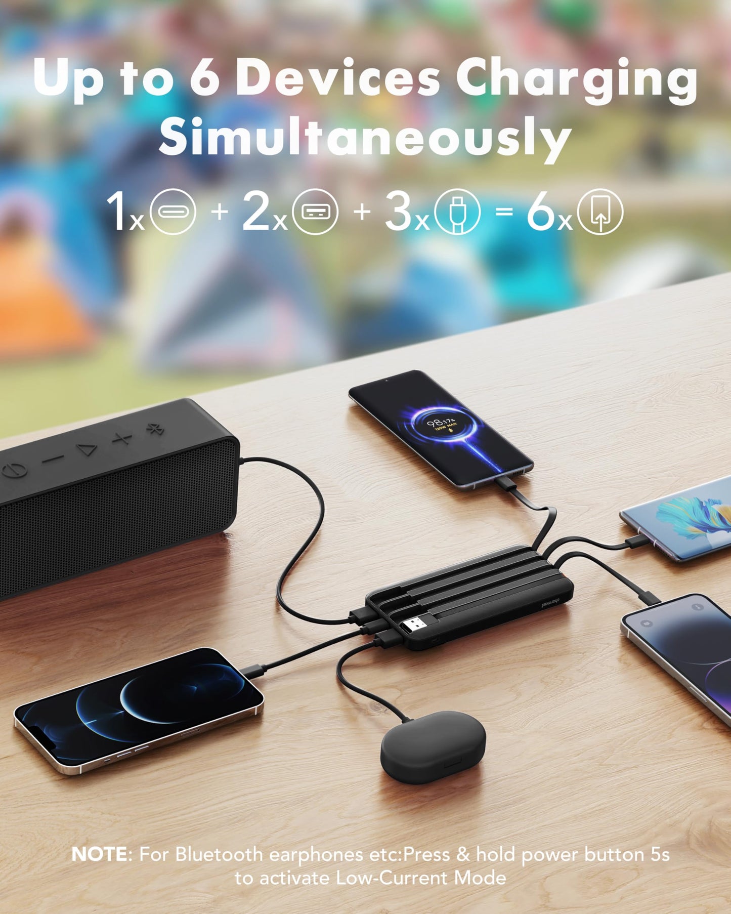 Charmast Power Bank with Built in Cables, 20000mAh USB C Battery Pack 5 Outputs 4 Inputs with LED Display Type C Powerbank,22.5W Fast Charging Portable Charger Compatible with Smartphones and More - Available at All In One Marketplace Canada