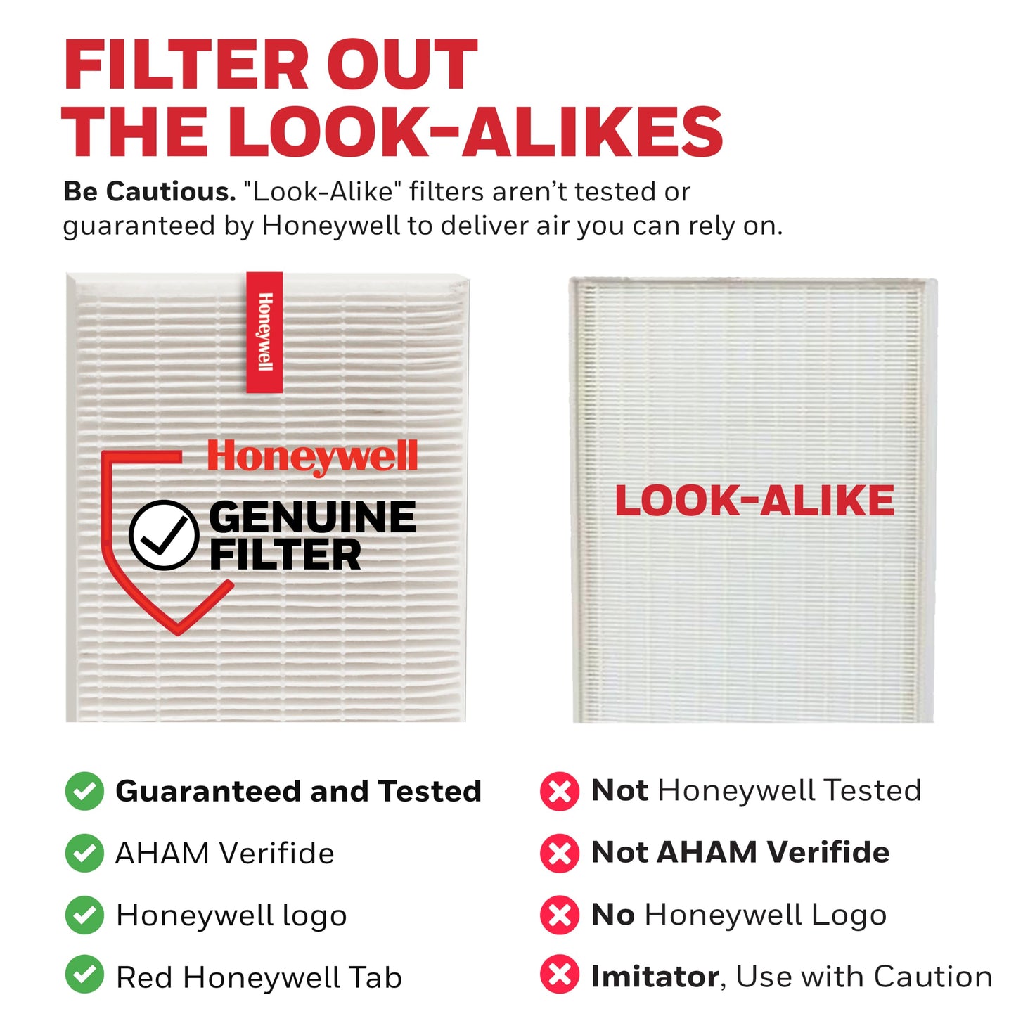 Honeywell HEPA Air Purifier Filter Kit Includes 3 HEPA R Replacement Filters and 4 A Carbon Pre-Cut Pre-Filters Airborne Allergen Air Filter Targets Wildfire/Smoke, Pollen, Pet Dander, and Dust Honeywell