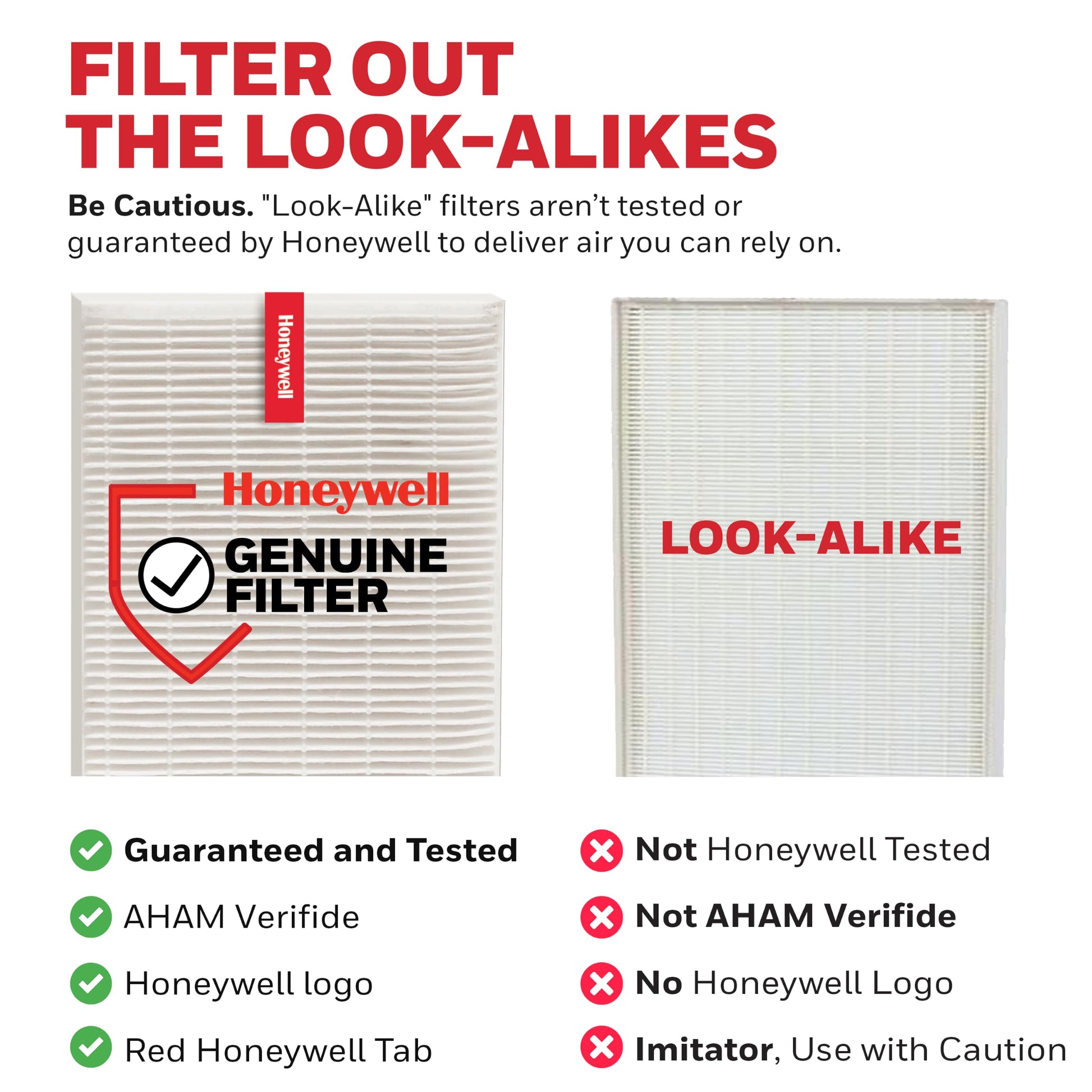 Honeywell HEPA Air Purifier Filter Kit Includes 3 HEPA R Replacement Filters and 4 A Carbon Pre-Cut Pre-Filters Airborne Allergen Air Filter Targets Wildfire/Smoke, Pollen, Pet Dander, and Dust Honeywell