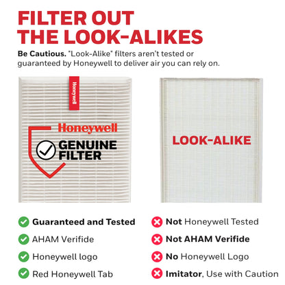 Honeywell HEPA Air Purifier Filter Kit Includes 3 HEPA R Replacement Filters and 4 A Carbon Pre-Cut Pre-Filters Airborne Allergen Air Filter Targets Wildfire/Smoke, Pollen, Pet Dander, and Dust Honeywell
