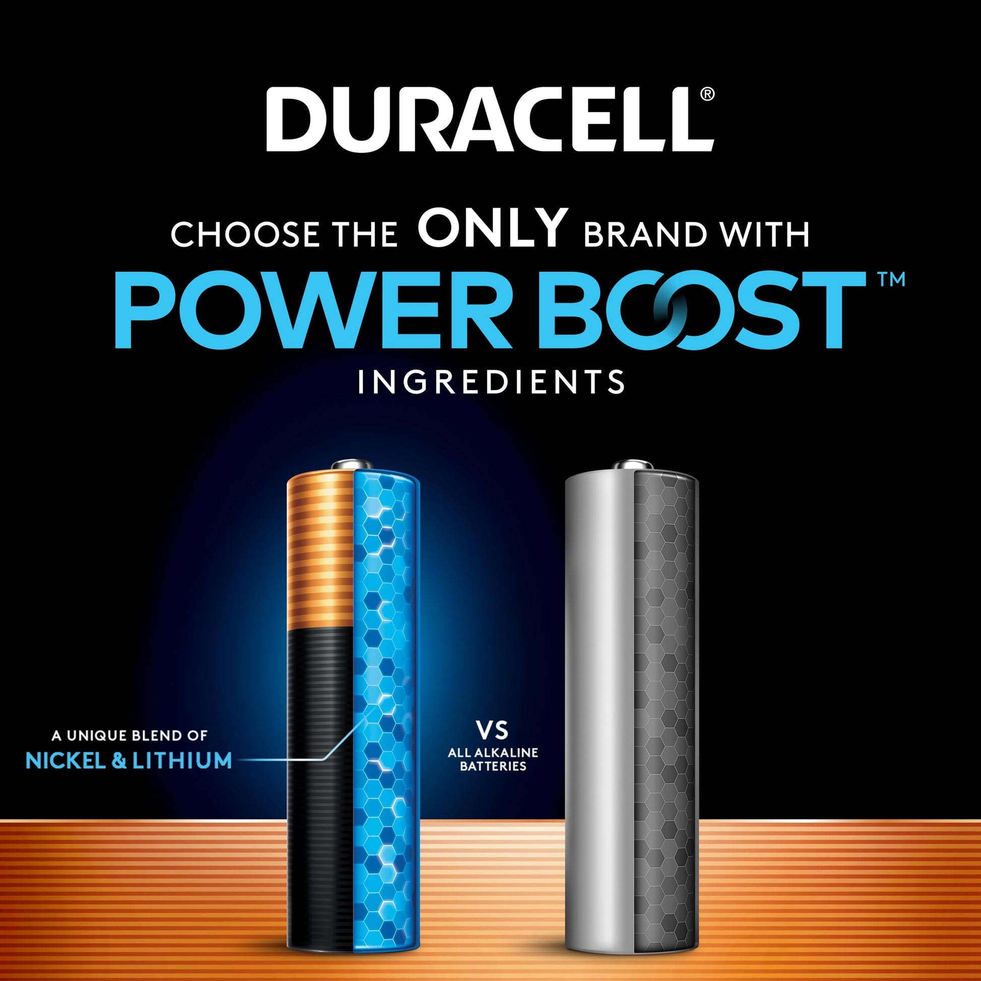 Duracell Coppertop AA Batteries with Power Boost Ingredients, 16 Count (Pack of 1) Long-lasting Alkaline Double AA Battery for Household and Office Devices - Available at All In One Marketplace Canada