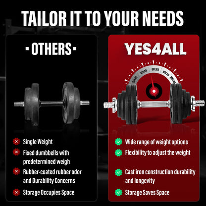 Yes4All Adjustable Cast Iron Dumbbell Set with Connector, 40 lb Combo, Black, Converts to Barbell for Home Gym Yes4All