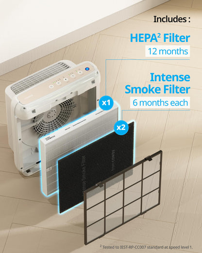COWAY Airmega AP-1512HH & 200M Filter Replacement Set, HEPA Filter and Intense Smoke Filter, AP-1512HH-FP Intense Smoke, 3116999 🍁 All In One Marketplace Canada