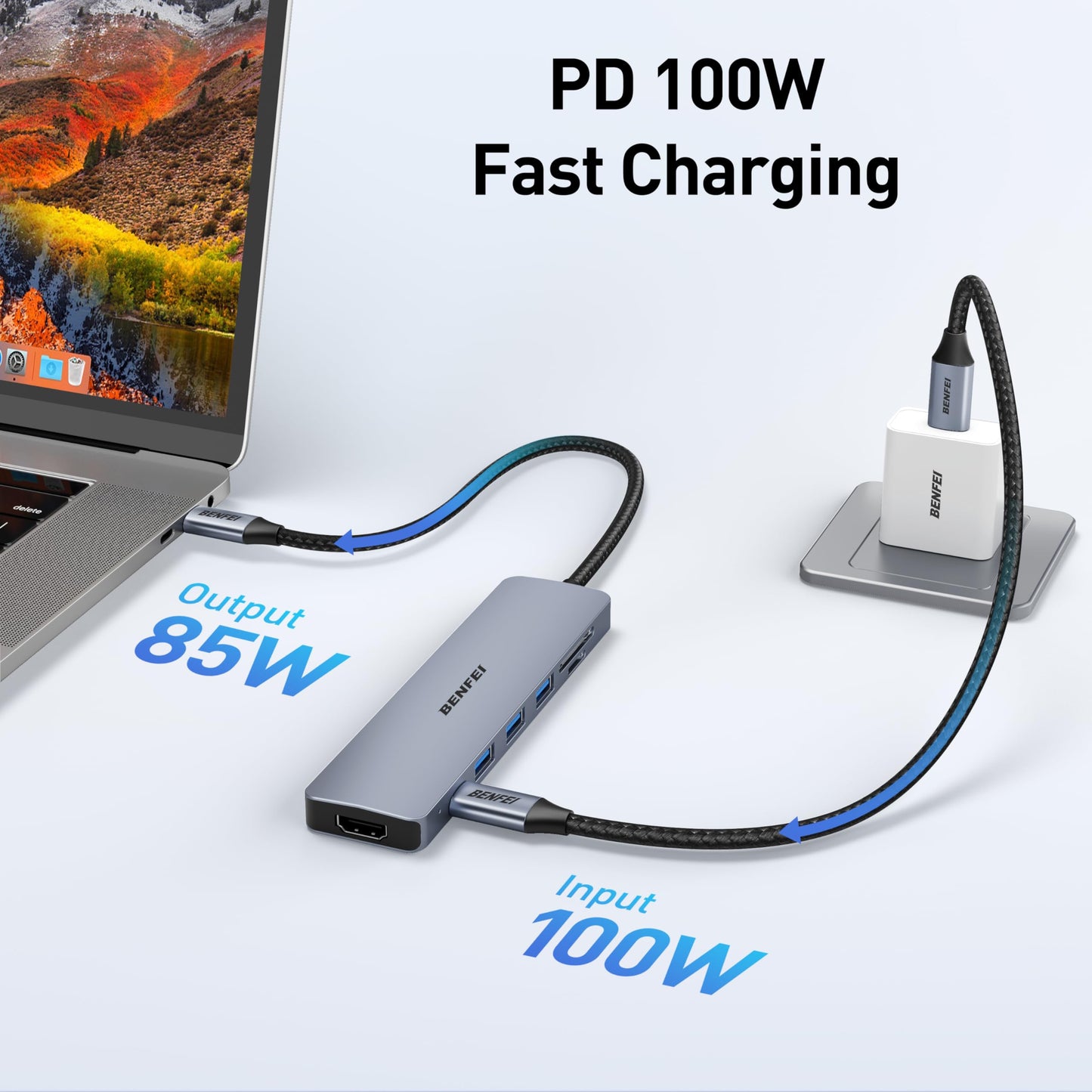 BENFEI USB C HUB 7in1, USB C HUB Multiport Adapter with USB-C to HDMI, USB-C to SD/TF Card Reader/3*USB 3.0/100W Power Delivery, Compatible with iPhone 15 Pro/Max, MacBook, iPad Pro, iMac, S23, XPS17 - Available at All In One Marketplace Canada