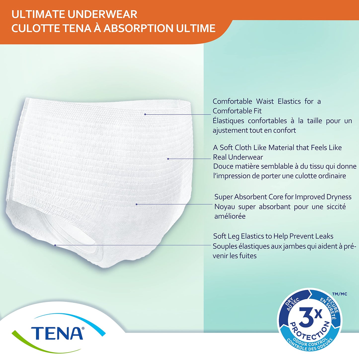 TENA Adult Incontinence, Discrete Disposable, Underwear, Comfortable Fit, Ultimate Absorption Protection, Unisex, Medium (M), 28 Count 🍁 All In One Marketplace Canada