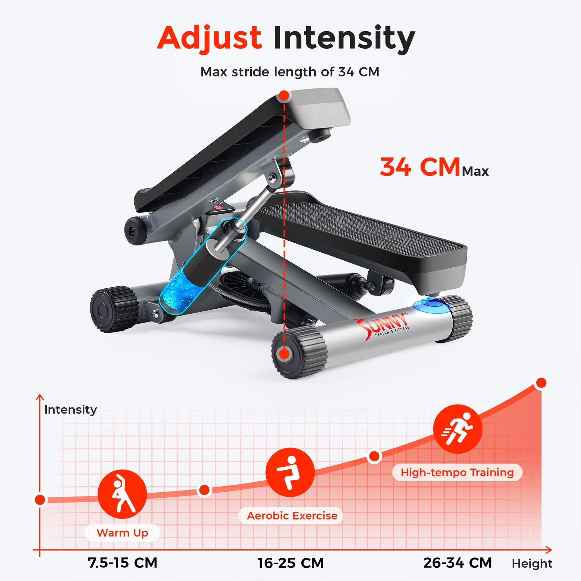 Sunny Health & Fitness Mini Stepper for Exercise, Low-Impact Stair Step Cardio Equipment with Resistance Bands, Digital Monitor - NO. 012-S