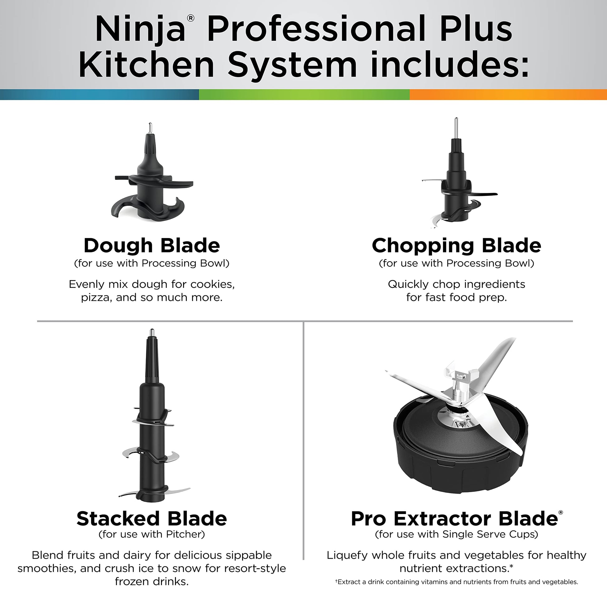 Ninja BN801C, Professional Plus Kitchen System With Auto-iQ, 72oz Pitcher, Black/Silver, 1400W (Canadian Version)