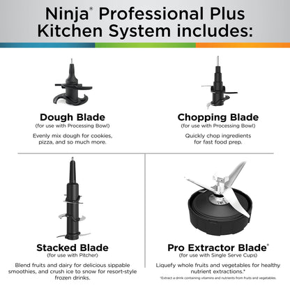 Ninja BN801C, Professional Plus Kitchen System With Auto-iQ, 72oz Pitcher, Black/Silver, 1400W (Canadian Version)