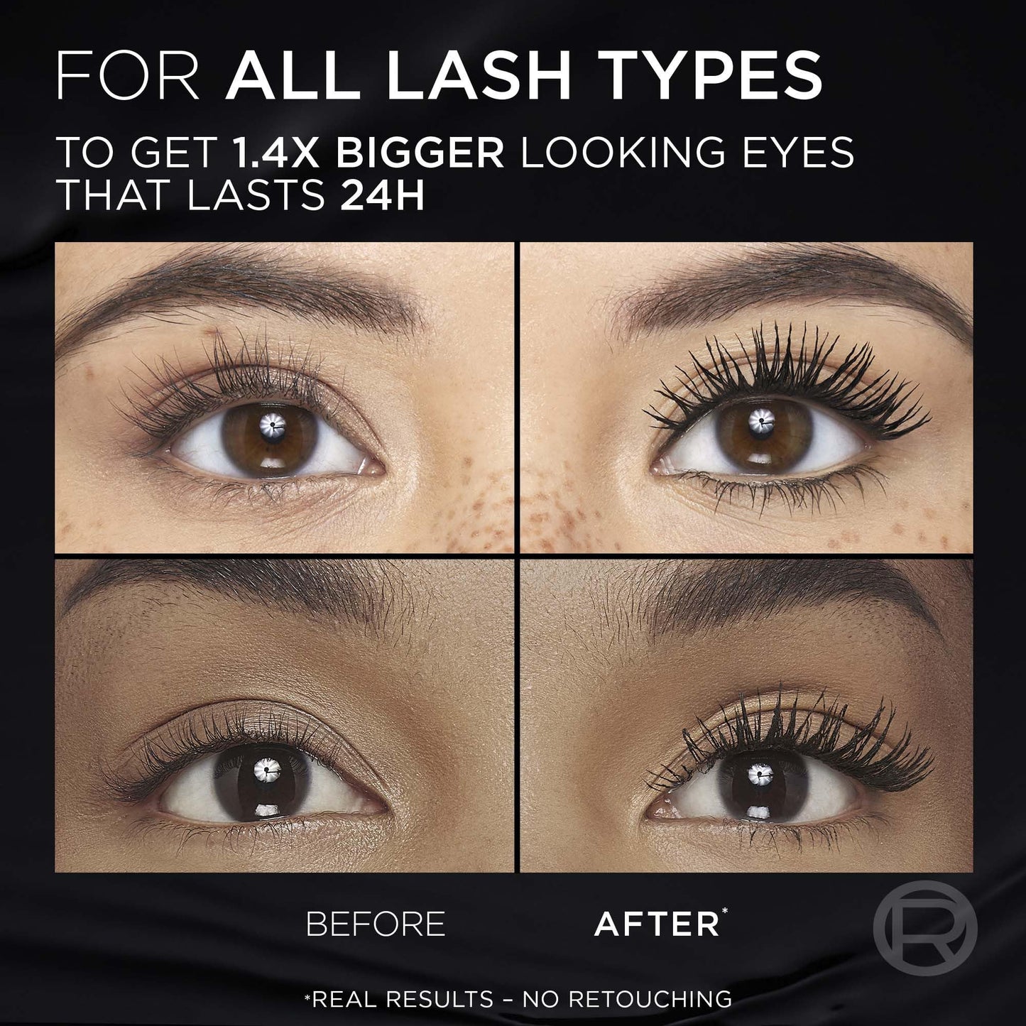 L'Oréal Paris Voluminous Panorama Mascara, Volumizing and Lengthening Mascara, Longwear, Smudge-Resistant and Washable, All Night Black, 0.33 Fl Oz (Pack of 1)