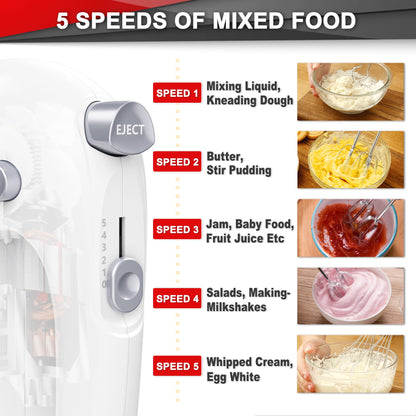 Lord Eagle Hand Mixer Electric Handheld 400W, 5-Speed Lightweight 🍁 All In One Marketplace Canada