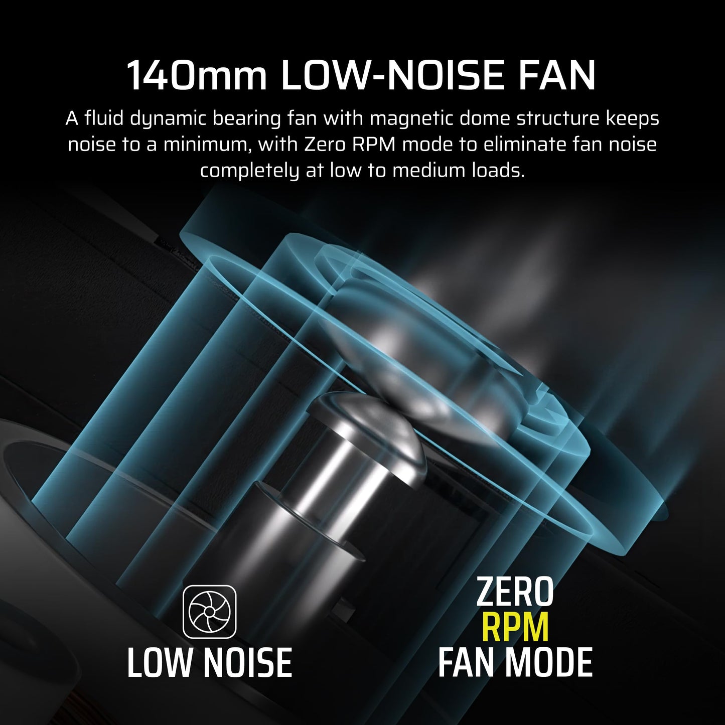 CORSAIR RM1000x Fully Modular Low-Noise ATX Power Supply – ATX 3.1 Compliant – PCIe 5.1 Support – Cybenetics Gold Efficiency – Native 12V-2x6 Connector – Black 🍁 All In One Marketplace Canada