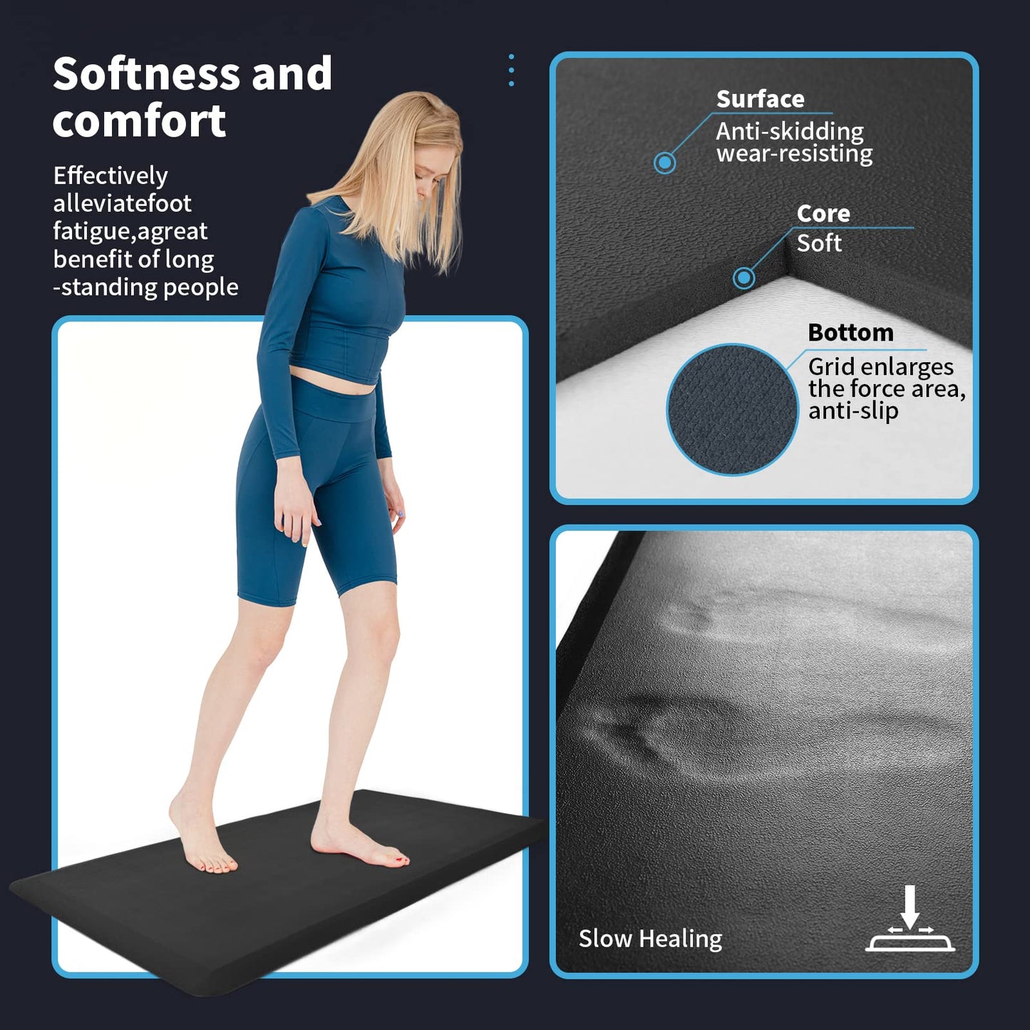 Art3d Anti Fatigue Mat - 1/2 Inch Cushioned Kitchen Mat - Non Slip Foam Comfort Cushion for Standing Desk, Office or Garage Floor (17.3"x28", Black) Art3d