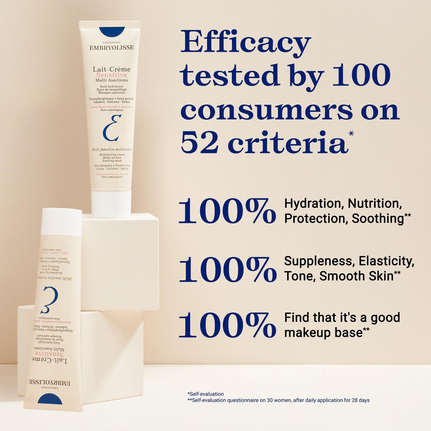 Embryolisse Lait Crème Sensitive Moisturizer. Hypoallergenic Face & Body Cream for All Skin Types With Aloe Vera & Shea Butter. Fragrance-Free & Suitable for Sensitive Skin - 30ml Embryolisse
