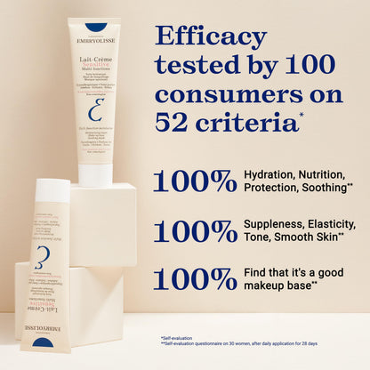 Embryolisse Lait Crème Sensitive Moisturizer. Hypoallergenic Face & Body Cream for All Skin Types With Aloe Vera & Shea Butter. Fragrance-Free & Suitable for Sensitive Skin - 30ml Embryolisse