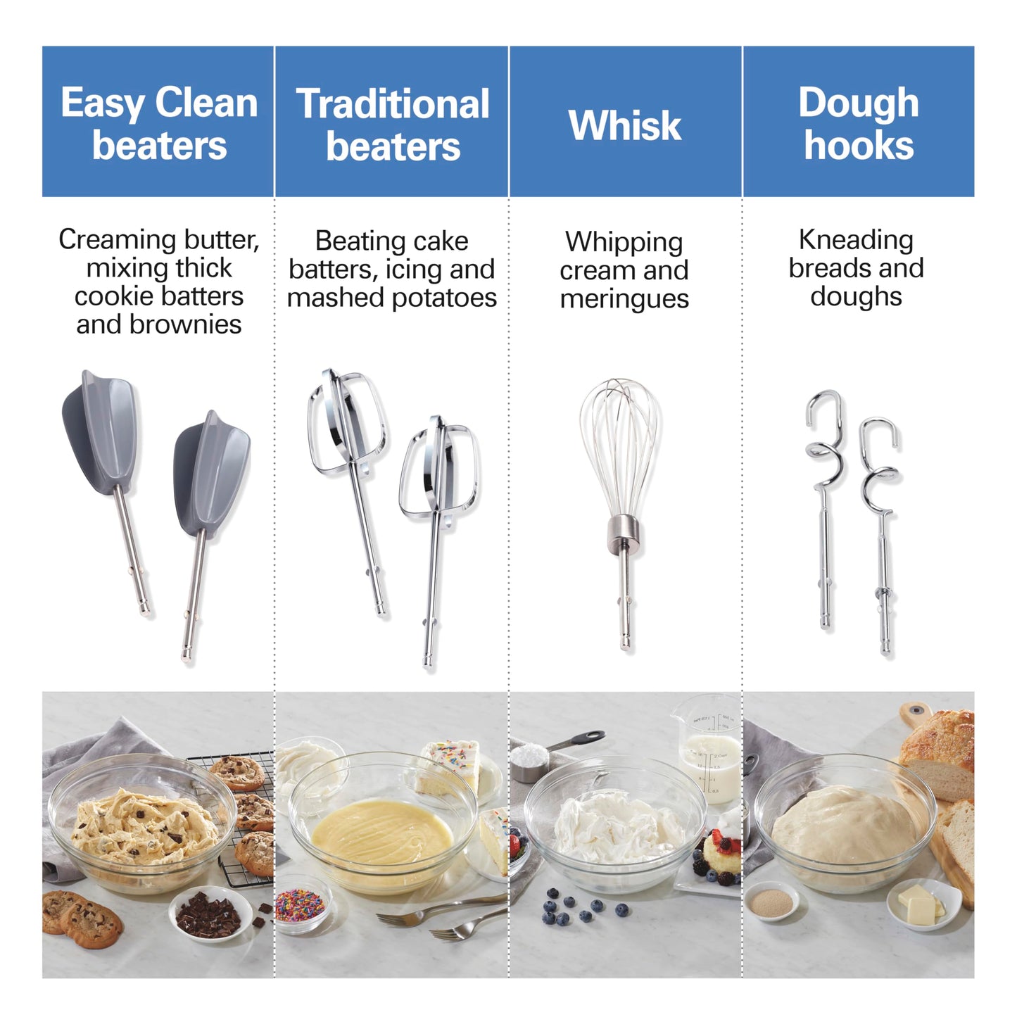 Hamilton Beach 6-Speed Electric Hand Mixer for Baking, 275W, Easy Clean Beaters, Dough Hooks, Whisk, Snap-On Storage Case, Blue (62677J) Hamilton Beach