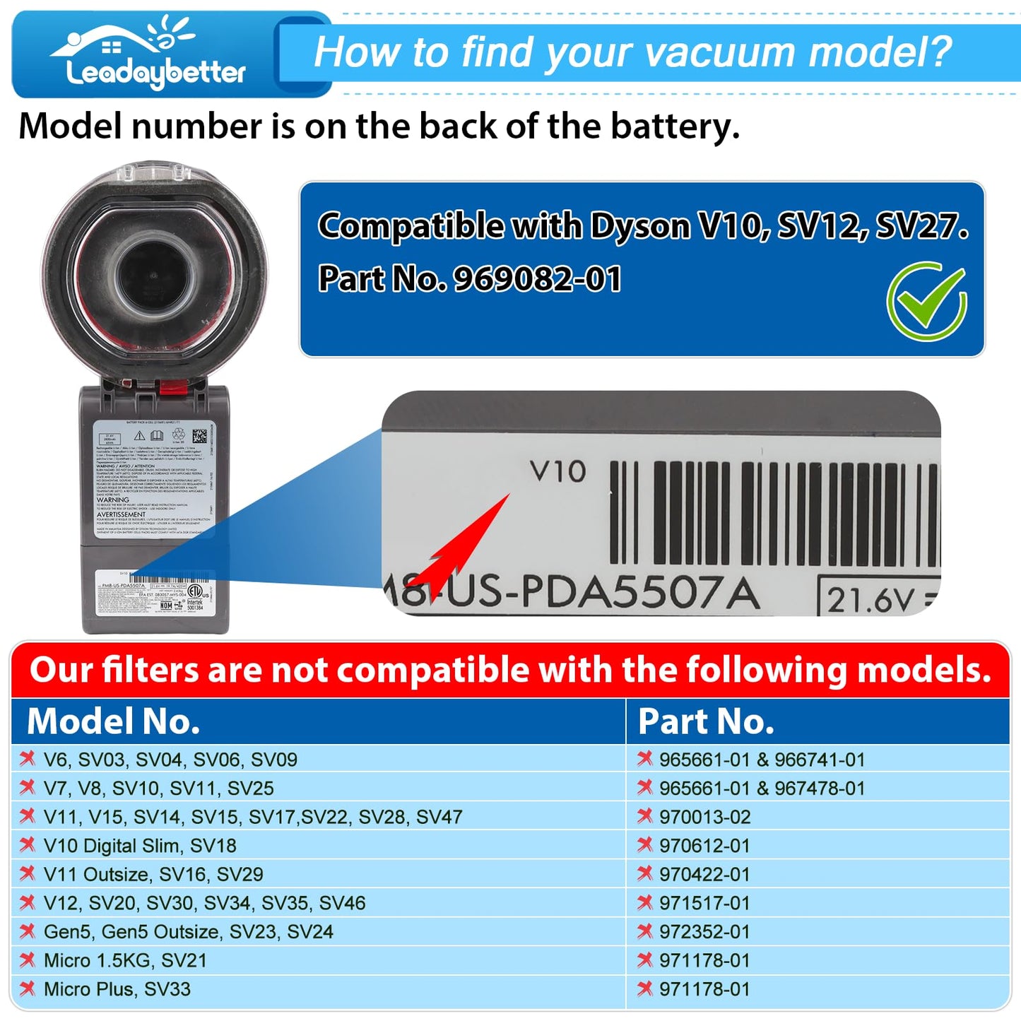 Leadaybetter Vacuum Filter Replacement for Dyson V10 Cyclone Animal Absolute Motorhead Total Clean, SV12, SV27, Replaces Part No. 969082-01 (2 Pack Filters and 1 Clean Brush) - Available at All In One Marketplace Canada