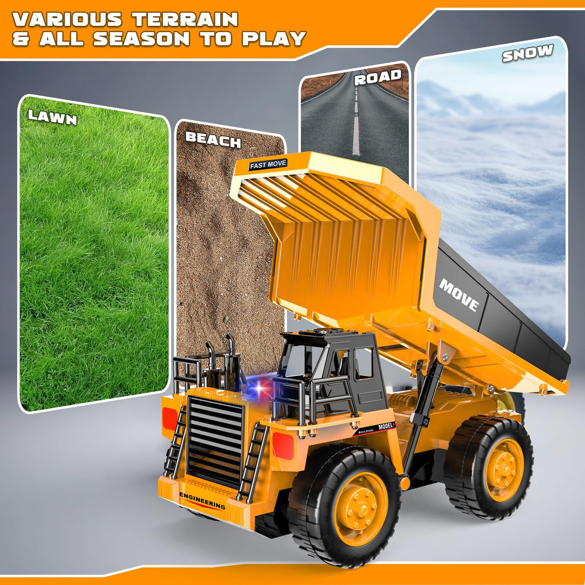 MNJCK Remote Control Dump Truck Toy Rc Construction Vehicles 🍁 All In One Marketplace Canada
