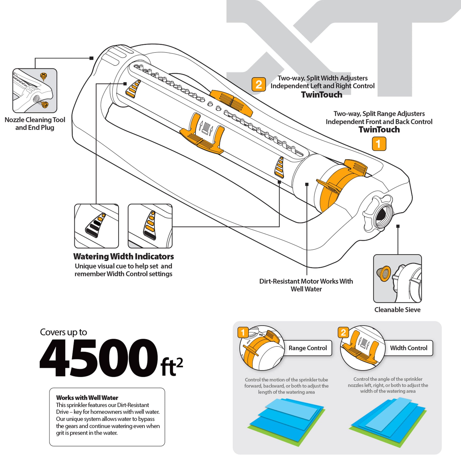 Melnor 65165AMZ XT Turbo Oscillating Sprinkler, 4,500 sq. ft., Quick Connect Bundle, 2-Way Adjustable, Black, Yellow Melnor