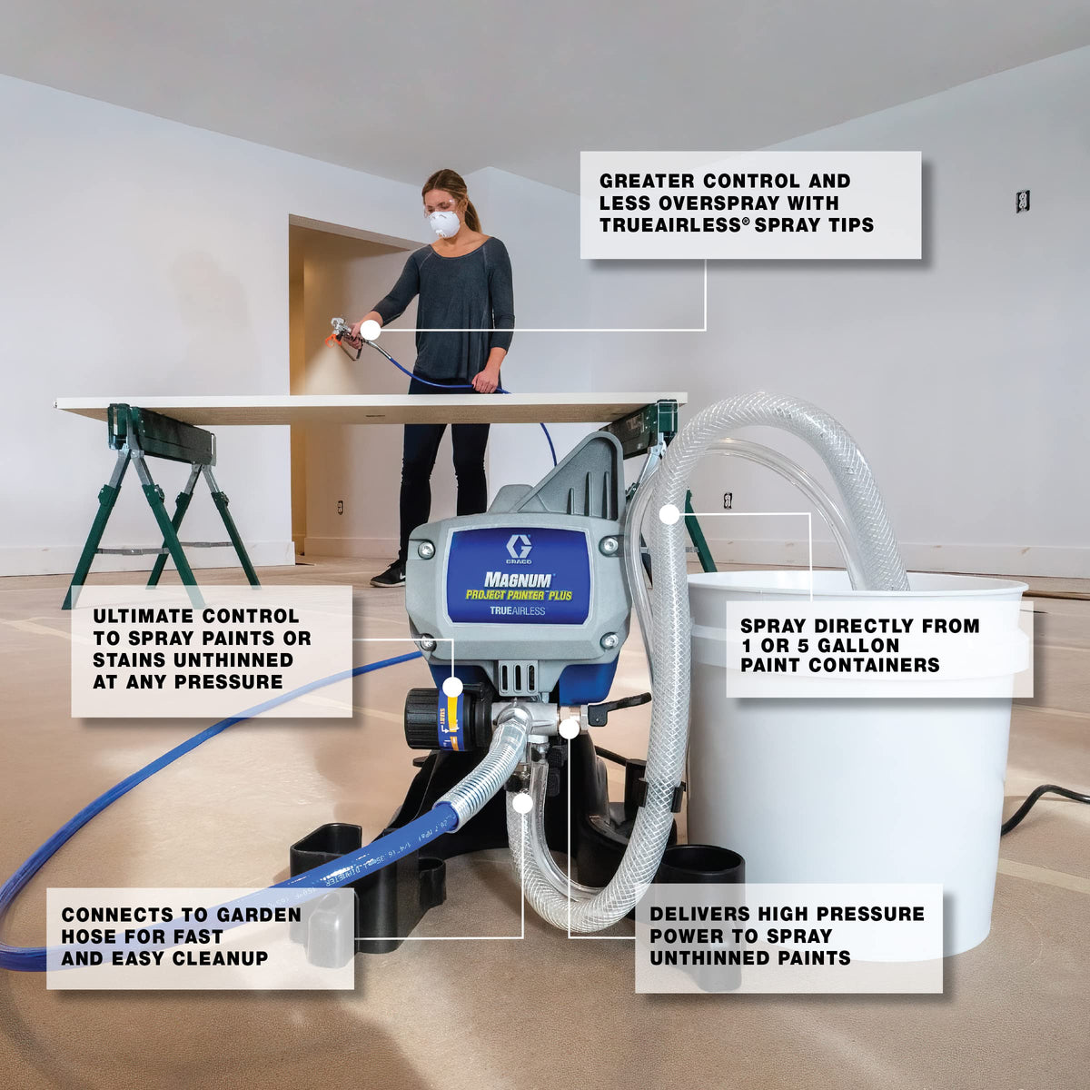 Graco Magnum 257025 Project Painter Plus Paint Sprayer, Multicolor