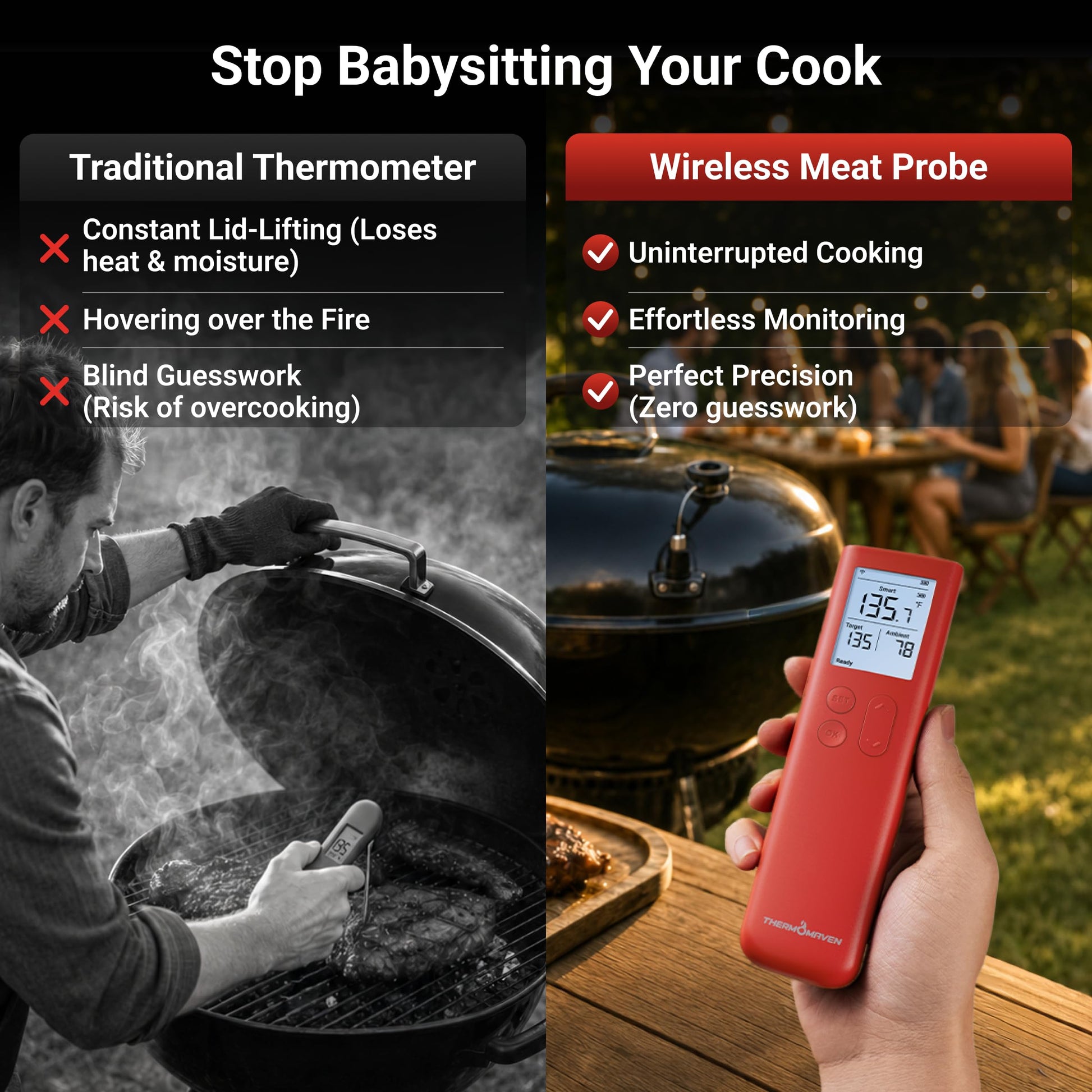 ThermoMaven Wireless Meat Thermometer, 10X Enhanced Signal and Stability with Sub-1G, Standalone Base with Display & Control, Certified Accuracy ±0.5°F, WiFi Unlimited Range for BBQ, Oven,Smoker,Grill - Available at All In One Marketplace Canada