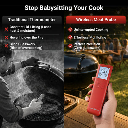 ThermoMaven Wireless Meat Thermometer, 10X Enhanced Signal and Stability with Sub-1G, Standalone Base with Display & Control, Certified Accuracy ±0.5°F, WiFi Unlimited Range for BBQ, Oven,Smoker,Grill - Available at All In One Marketplace Canada
