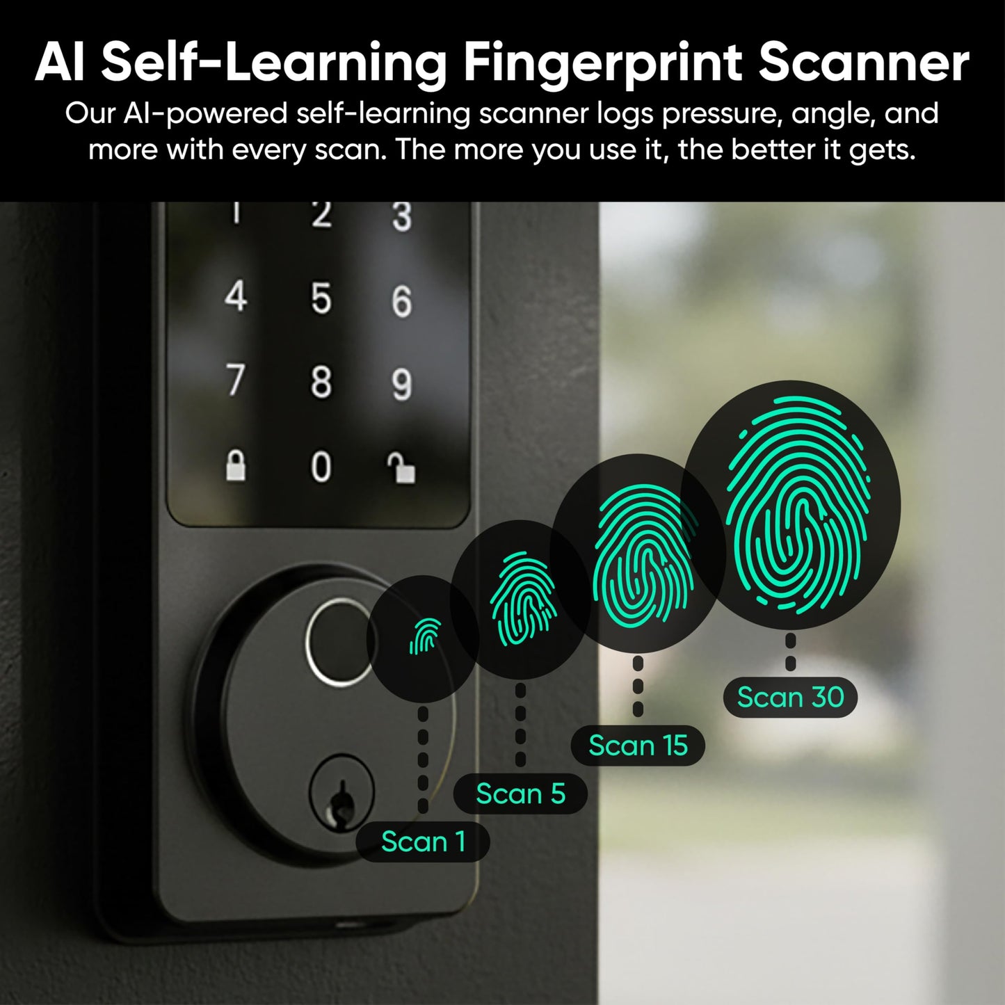 Wyze Auto-Lock Bolt v2, Fingerprint Keyless Entry Smart Lock, AI Learning Scanner with Wi-Fi Front Door Lock Deadbolt, Auto-Lock, 8 Months Battery, BHMA2, IP53, Anti-Peep Keypad, Backup Keys WYZE
