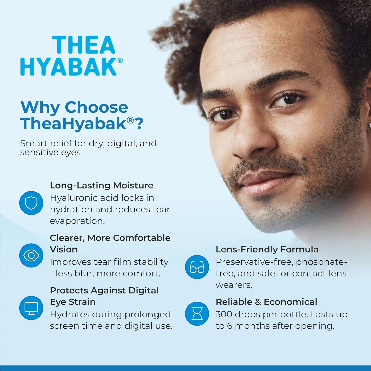 Thea Hyabak Eye Drops - Hyaluronic Acid for Dry Eyes, Contact Lens Moisturizing Lubricant, Occasional Dry Eye, Digital Device Use, Ideal for Extended Screen Use - 10 ml (300 Drops) - Available at All In One Marketplace Canada
