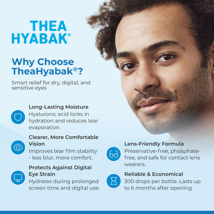 Thea Hyabak Eye Drops - Hyaluronic Acid for Dry Eyes, Contact Lens Moisturizing Lubricant, Occasional Dry Eye, Digital Device Use, Ideal for Extended Screen Use - 10 ml (300 Drops) - Available at All In One Marketplace Canada