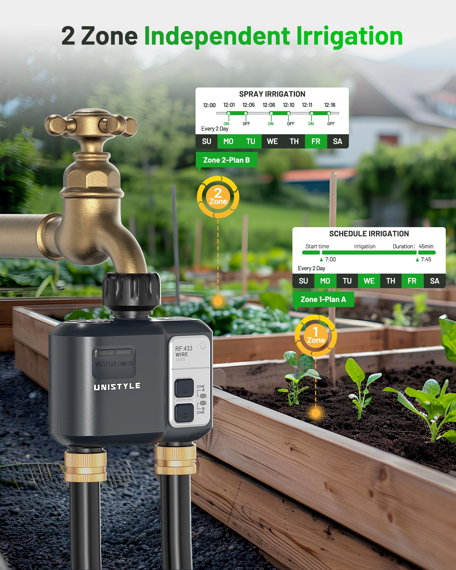 [All-New 2027] 1700FT WiFi Sprinkler Timer 2 Zone, Unistyle Smart Hose Timers Compatible Alexa & Google Voice and App Control, Water Timer for Garden Hose with Auto & Manual Modes for Garden Lawn - Available at All In One Marketplace Canada
