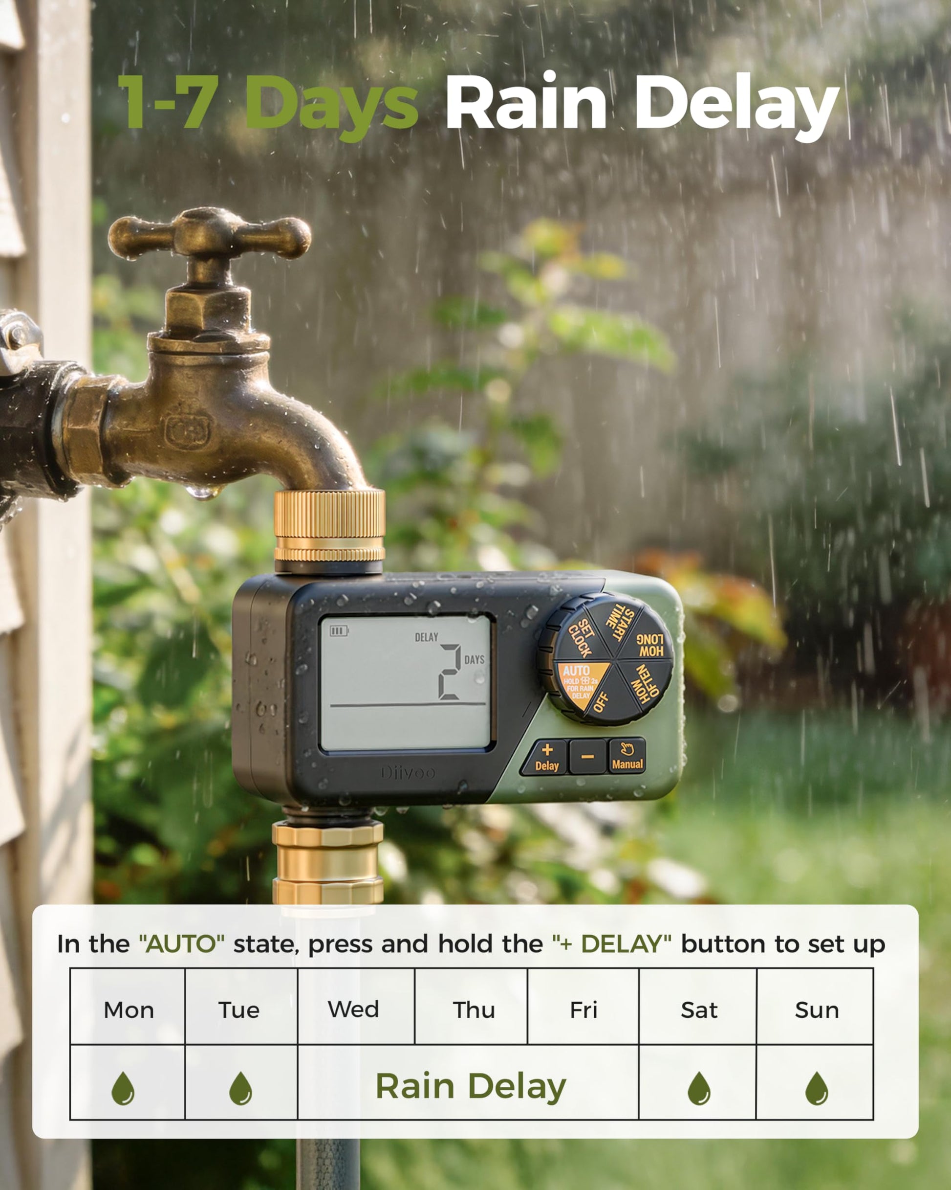 Diivoo Water Sprinkler Timer with Brass Inlet & Outlet, Irrigation Hose Timer with Weekly and Daily Frequency Irrigation, Rain Delay and Manual Watering for Lawns and Gardens