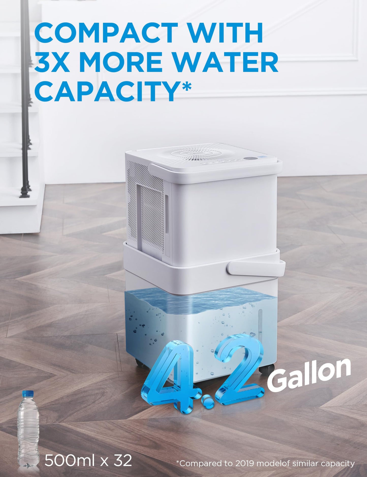 Midea Cube Dehumidifier for Basement, Smart Control, ENERGY STAR 35 Pint 🍁 All In One Marketplace Canada