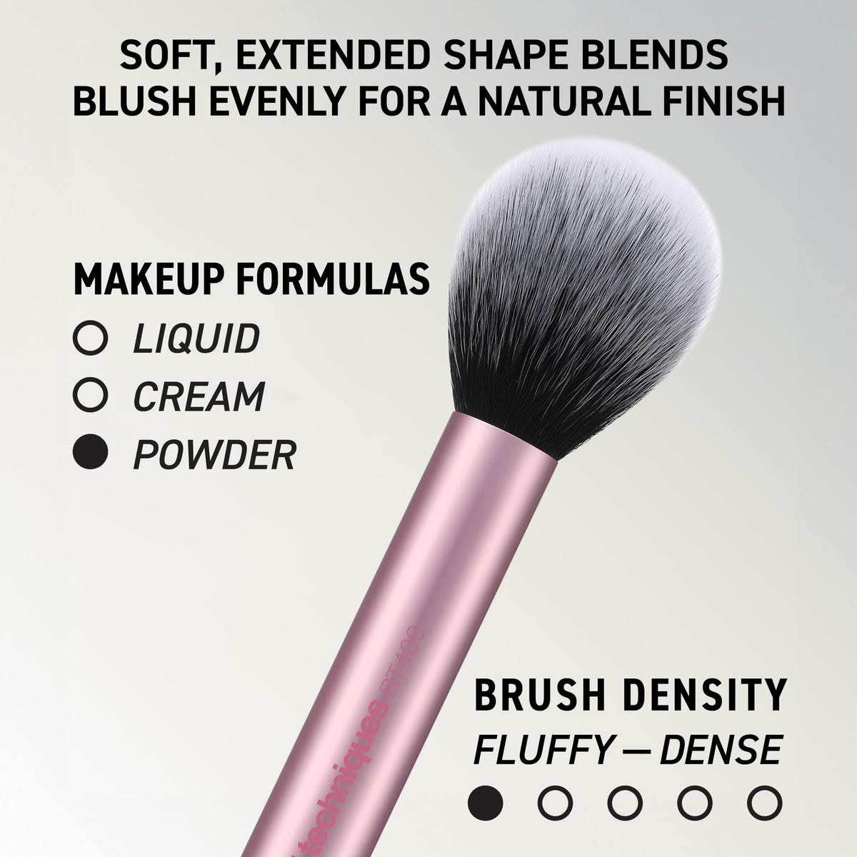 Real Techniques Makeup Brush Set with 2 Sponge Blenders for Eyeshadow, Foundation, Blush, and Concealer, Set of 6