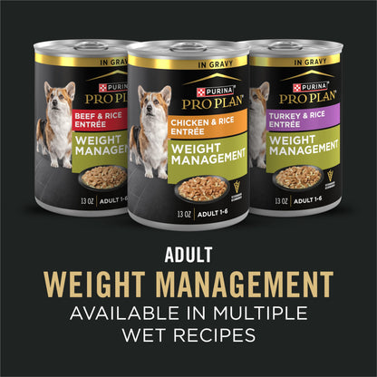 Purina Pro Plan Weight Management Dry Dog Food, Shredded Blend Chicken - 15.4 kg Bag Pro Plan