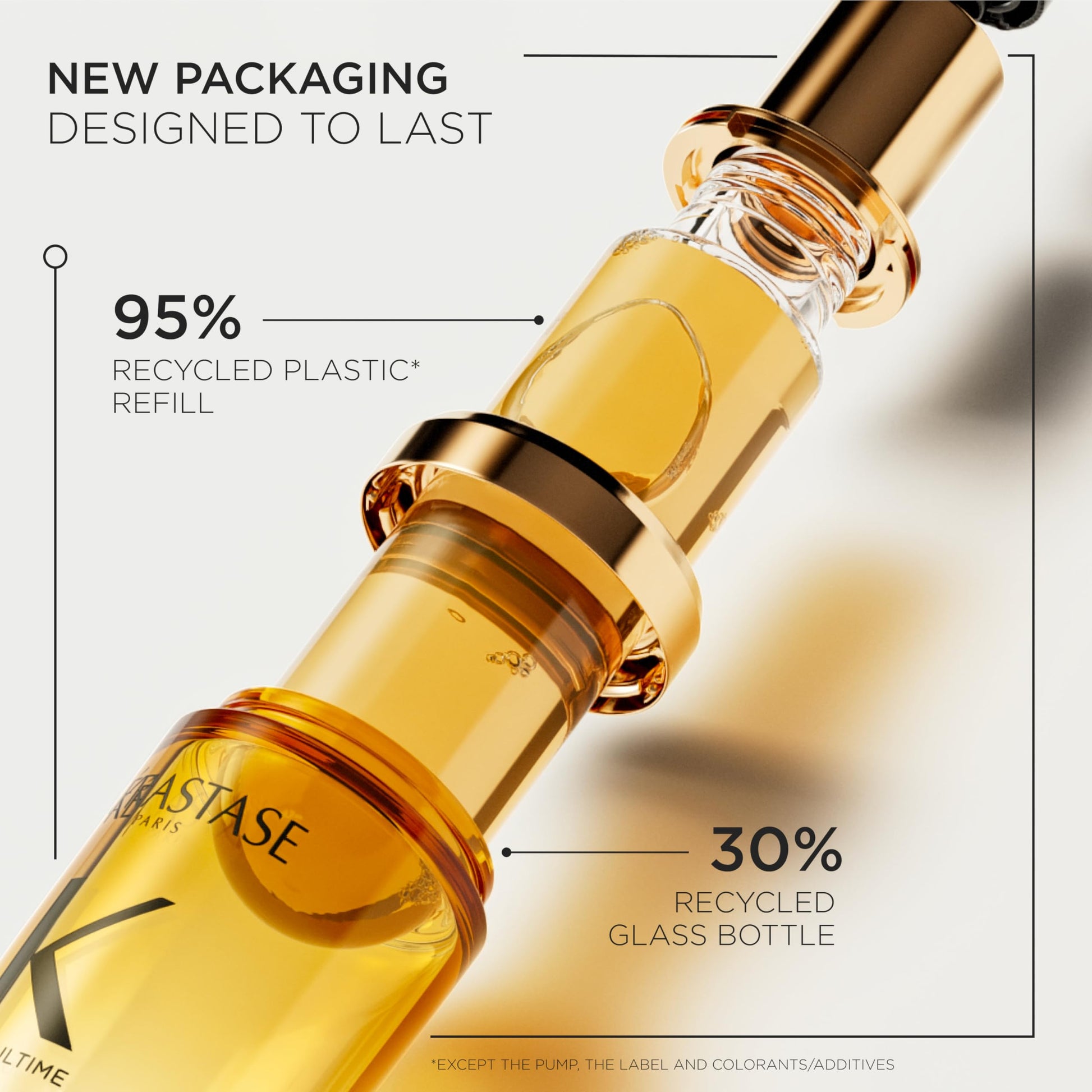Kérastase Elixir Ultime L'Huile Original Hair Oil, Hydrating Oil Serum to Smooth Frizz and Add Shine, With Wild Camellia, Strengthens and Provides Heat Protection, All Hair Types - Available at All In One Marketplace Canada