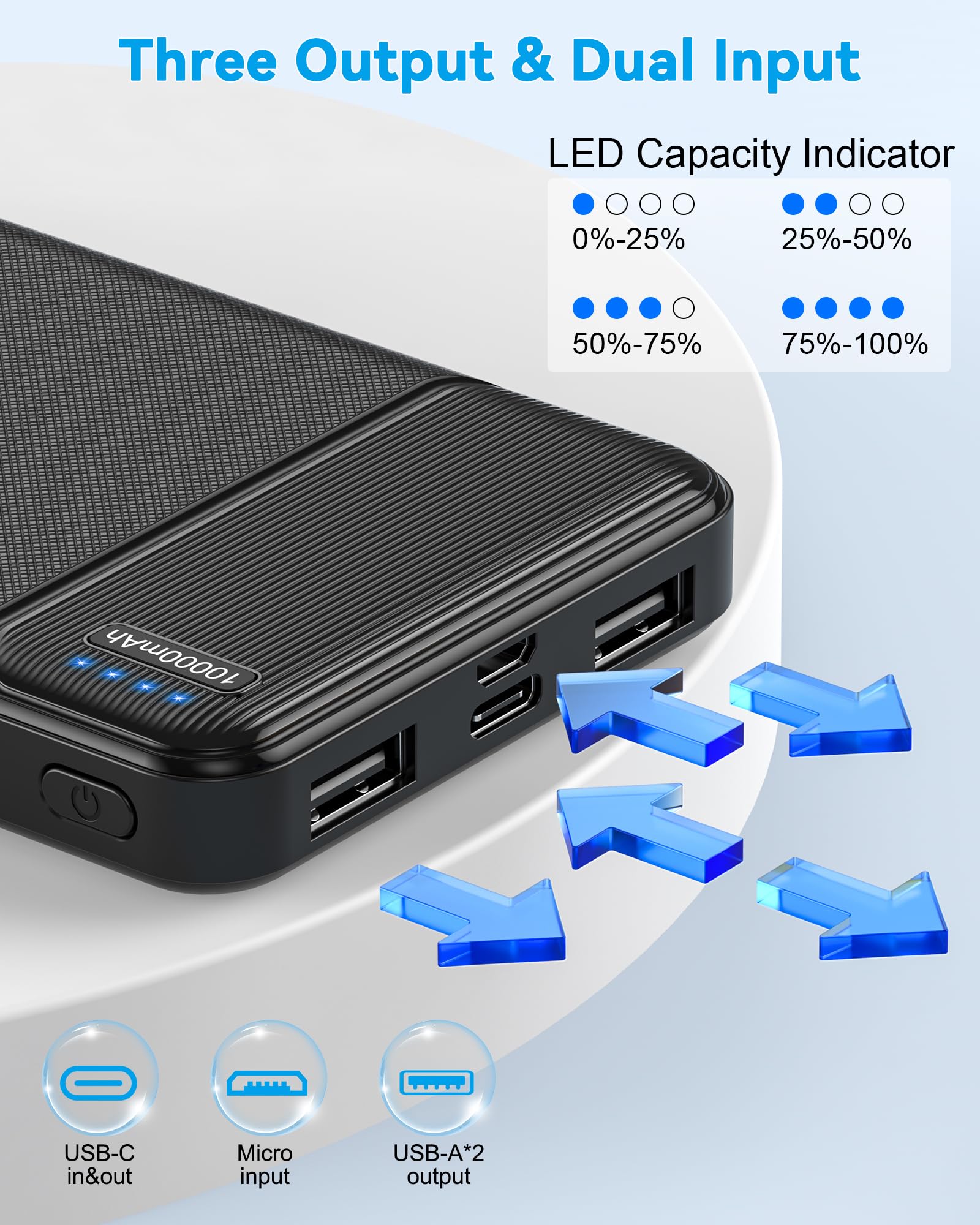 AsperX Power Bank 2 Pack, 10000mAh USB C Portable Charger for iPhone, Portable Battery Bank with 3 Outputs, Travel Essentials Battery Pack Power Bank for iPhone Series, Smartphones, Earphones and More - Available at All In One Marketplace Canada