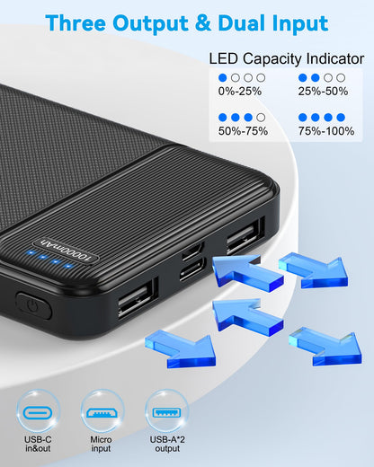 AsperX Power Bank 2 Pack, 10000mAh USB C Portable Charger for iPhone, Portable Battery Bank with 3 Outputs, Travel Essentials Battery Pack Power Bank for iPhone Series, Smartphones, Earphones and More - Available at All In One Marketplace Canada