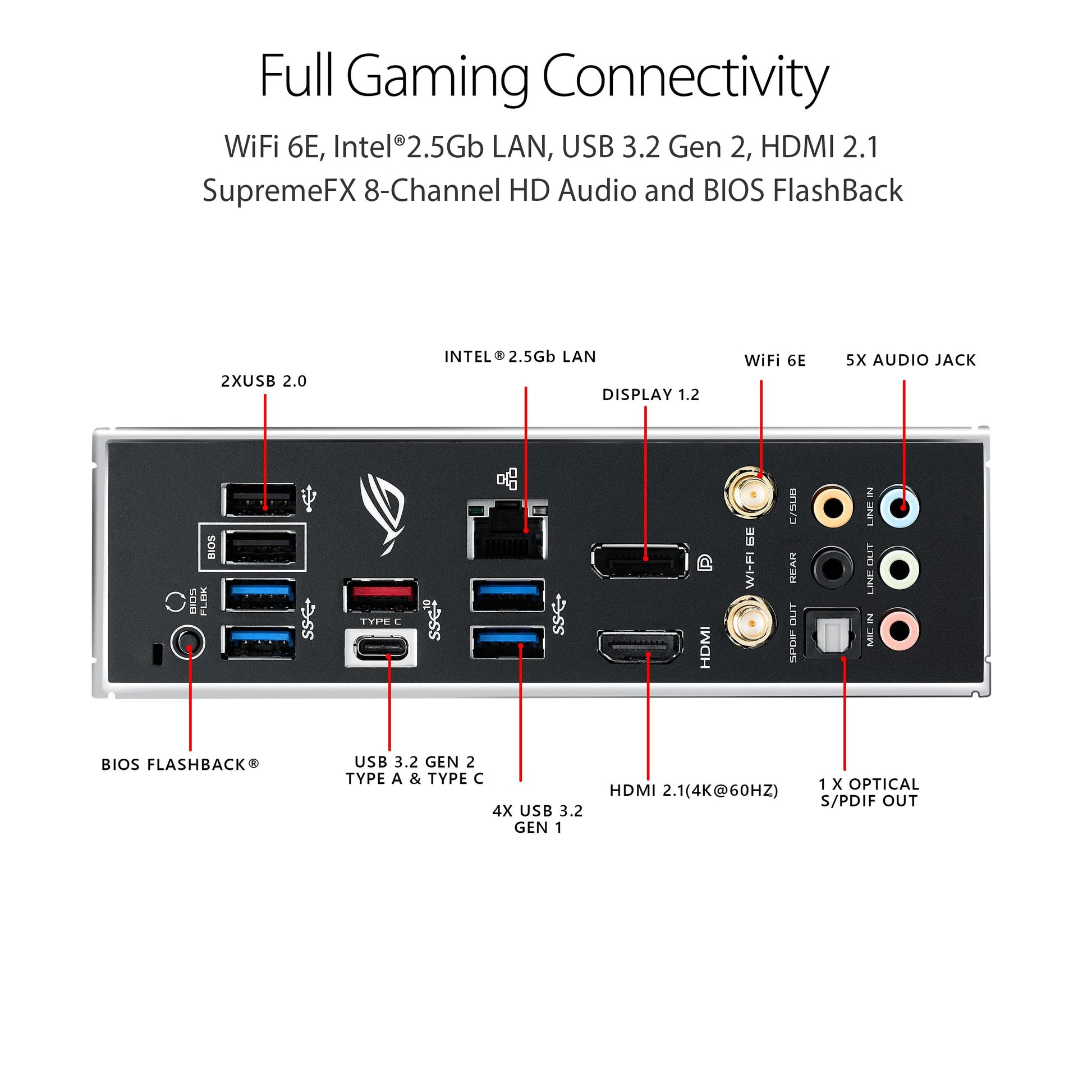 Asus ROG Strix B550-F Gaming WiFi II AMD AM4 (3rd Gen Ryzen) ATX Motherboard (PCIe 4.0,WiFi 6E, 2.5Gb LAN, BIOS Flashback, HDMI 2.1, Addressable Gen 2 RGB Header and Aura Sync) Asus