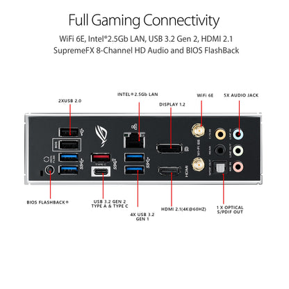 Asus ROG Strix B550-F Gaming WiFi II AMD AM4 (3rd Gen Ryzen) ATX Motherboard (PCIe 4.0,WiFi 6E, 2.5Gb LAN, BIOS Flashback, HDMI 2.1, Addressable Gen 2 RGB Header and Aura Sync) Asus